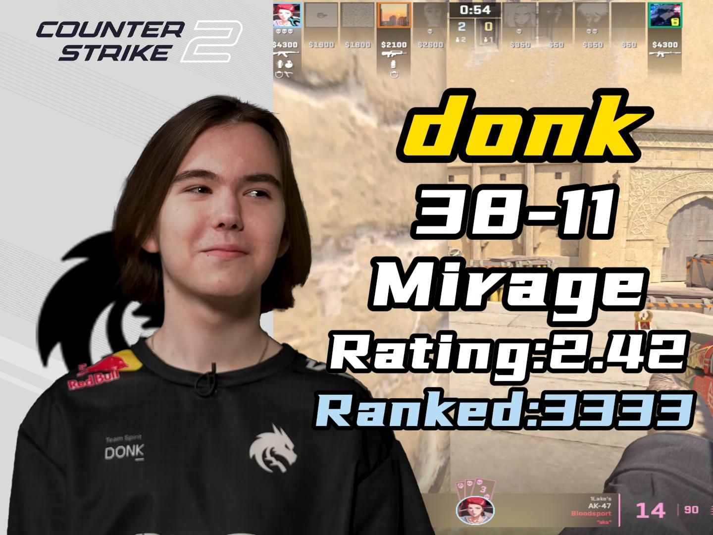 112万！CSGO IEM卡托维兹2025收视峰值创历史第五