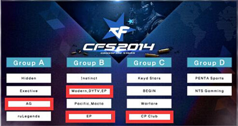 Complexity在BLAST Premier Fall Groups 2024的A组败者组决赛中击败了 Heroic 。