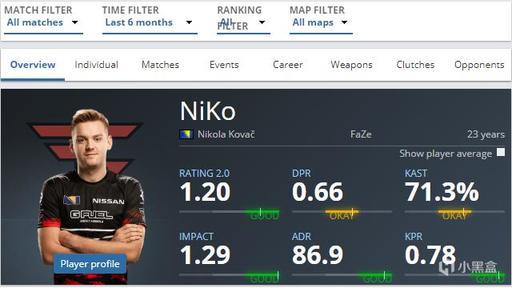 四年前的今天，TES拿到了队史首冠——2020季中杯冠军