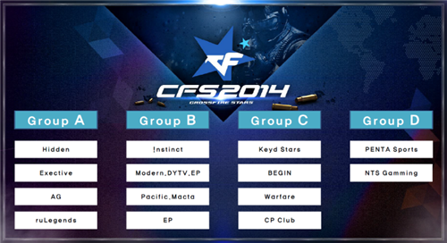 里程碑：Life达成LPL 500助攻成绩