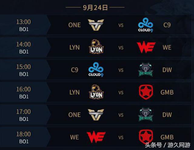 极致团队合作，G2的完美技能组合赢得了第一场比赛！G2 1-0 TE